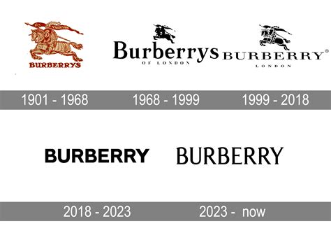 burberry logo through the years|burberry logo neu.